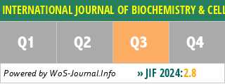 INTERNATIONAL JOURNAL OF BIOCHEMISTRY & CELL BIOLOGY - WoS Journal Info