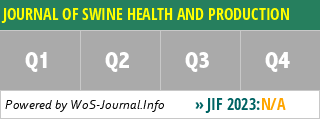 JOURNAL OF SWINE HEALTH AND PRODUCTION - WoS Journal Info