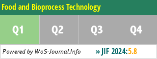 Food and Bioprocess Technology - WoS Journal Info