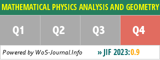 MATHEMATICAL PHYSICS ANALYSIS AND GEOMETRY - WoS Journal Info