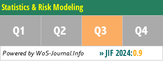 Statistics & Risk Modeling - WoS Journal Info