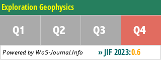 Exploration Geophysics - WoS Journal Info