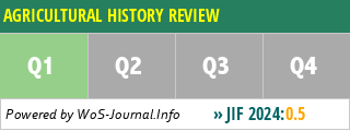 AGRICULTURAL HISTORY REVIEW - WoS Journal Info