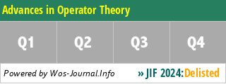 Advances in Operator Theory - WoS Journal Info