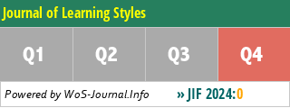 Journal of Learning Styles - WoS Journal Info