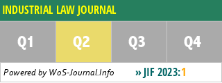 INDUSTRIAL LAW JOURNAL - WoS Journal Info