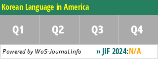 Korean Language in America - WoS Journal Info