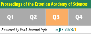 Proceedings of the Estonian Academy of Sciences - WoS Journal Info