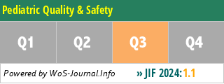 Pediatric Quality & Safety - WoS Journal Info