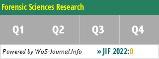 Forensic Sciences Research - WoS Journal Info