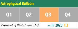 Astrophysical Bulletin - WoS Journal Info