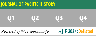 JOURNAL OF PACIFIC HISTORY - WoS Journal Info