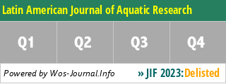 Latin American Journal of Aquatic Research - WoS Journal Info