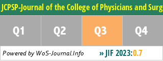JCPSP-Journal of the College of Physicians and Surgeons Pakistan - WoS Journal Info