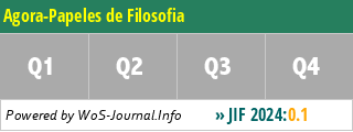 Agora-Papeles de Filosofia - WoS Journal Info