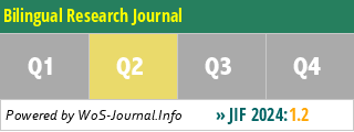 Bilingual Research Journal - WoS Journal Info