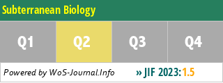 Subterranean Biology - WoS Journal Info