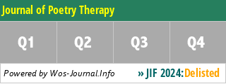 Journal of Poetry Therapy - WoS Journal Info