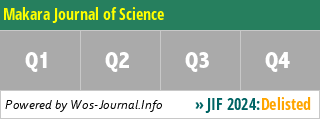 Makara Journal of Science - WoS Journal Info