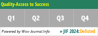Quality-Access to Success - WoS Journal Info