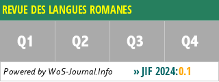 REVUE DES LANGUES ROMANES - WoS Journal Info