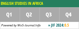 ENGLISH STUDIES IN AFRICA - WoS Journal Info