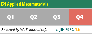 EPJ Applied Metamaterials - WoS Journal Info
