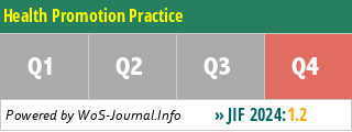 Health Promotion Practice - WoS Journal Info