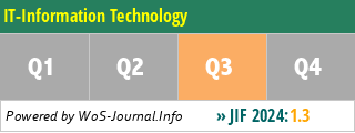 IT-Information Technology - WoS Journal Info