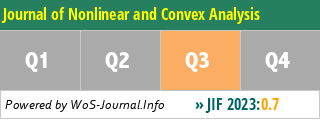 Journal of Nonlinear and Convex Analysis - WoS Journal Info