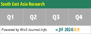 South East Asia Research - WoS Journal Info
