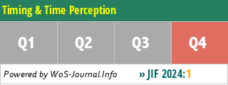 Timing & Time Perception - WoS Journal Info
