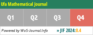 Ufa Mathematical Journal - WoS Journal Info
