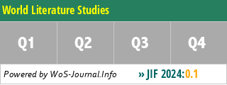 World Literature Studies - WoS Journal Info