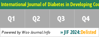 International Journal of Diabetes in Developing Countries - WoS Journal Info