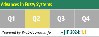 Advances in Fuzzy Systems - WoS Journal Info