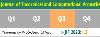 Journal of Theoretical and Computational Acoustics - WoS Journal Info