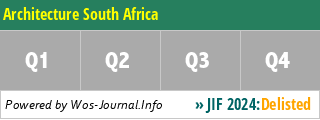 Architecture South Africa - WoS Journal Info