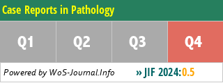 Case Reports in Pathology - WoS Journal Info