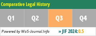 Comparative Legal History - WoS Journal Info