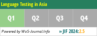 Language Testing in Asia - WoS Journal Info