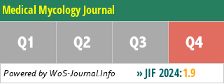 Medical Mycology Journal - WoS Journal Info