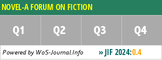 NOVEL-A FORUM ON FICTION - WoS Journal Info