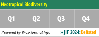 Neotropical Biodiversity - WoS Journal Info