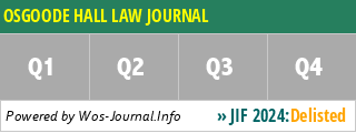 OSGOODE HALL LAW JOURNAL - WoS Journal Info