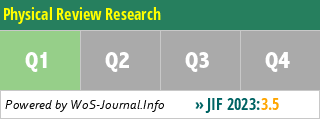 Physical Review Research - WoS Journal Info