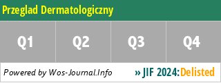 Przeglad Dermatologiczny - WoS Journal Info