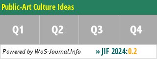 Public-Art Culture Ideas - WoS Journal Info