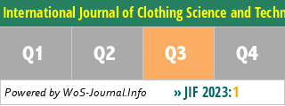 International Journal of Clothing Science and Technology - WoS Journal Info