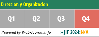 Direccion y Organizacion - WoS Journal Info